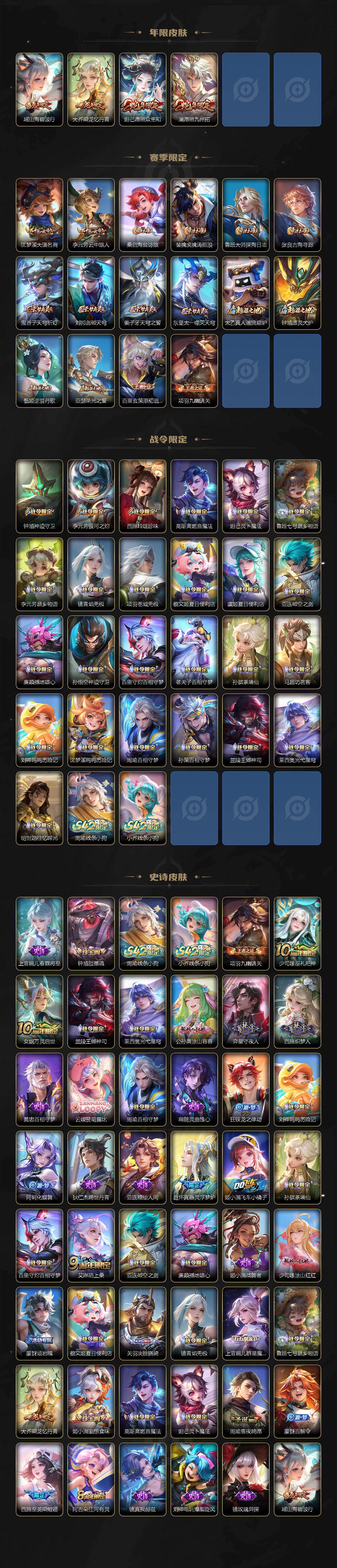 WZQM4229214王者荣耀账号详情图4