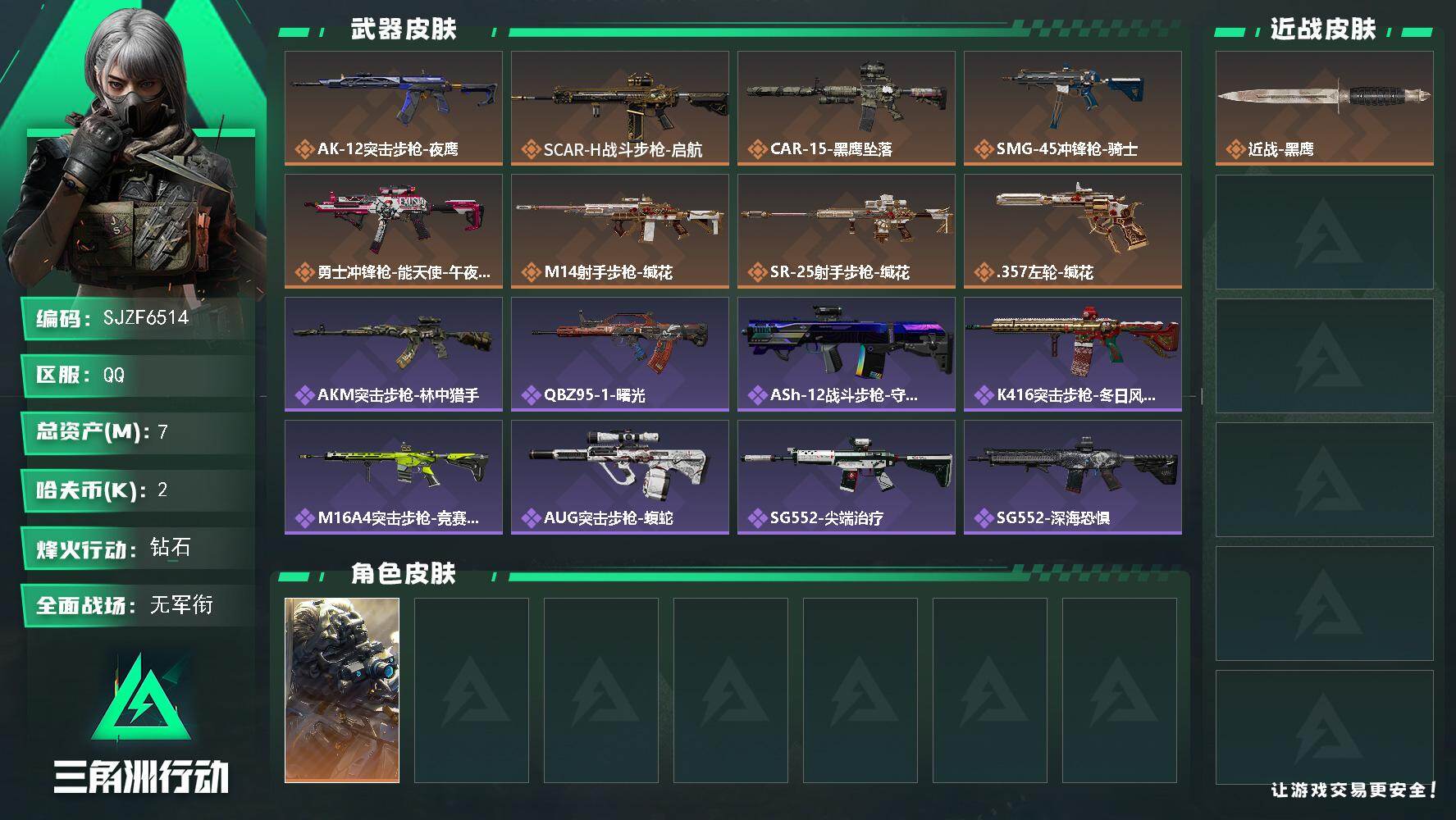三角洲行动账号QQ【SJZF6514】总资产(M)：7M/哈夫币(K)：2K/哈夫币(K)：2K/传说枪皮数：8/全面战场等级：5_段位：无段位/烽火地带等级：60_段位：钻石/无名-夜鹰/近战-黑鹰/AK-12突击