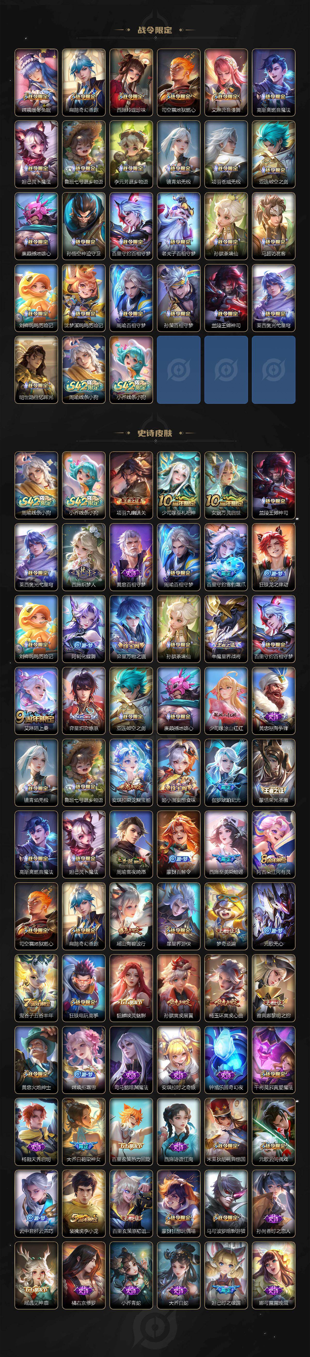 WZLX4229570王者荣耀账号详情图4