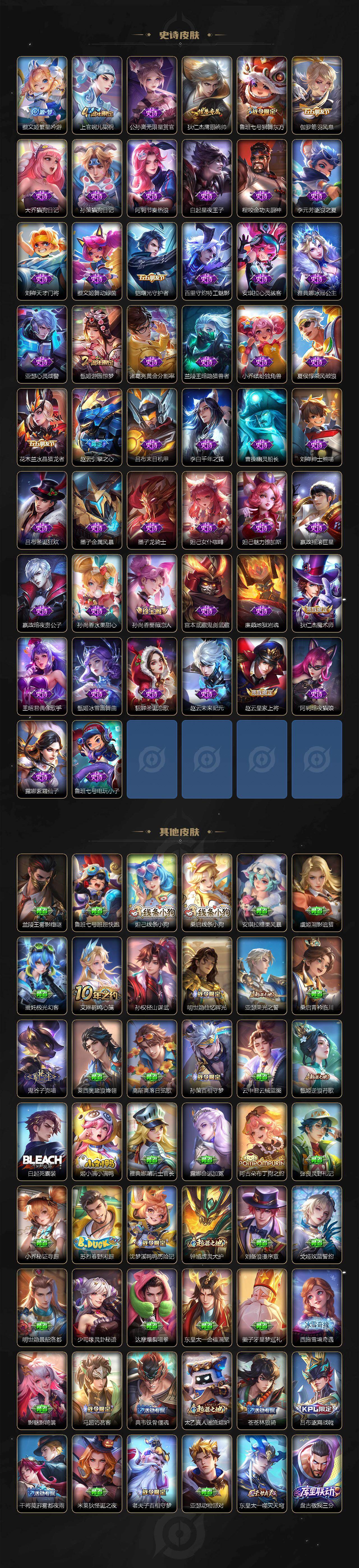 WZLX4229570王者荣耀账号详情图5