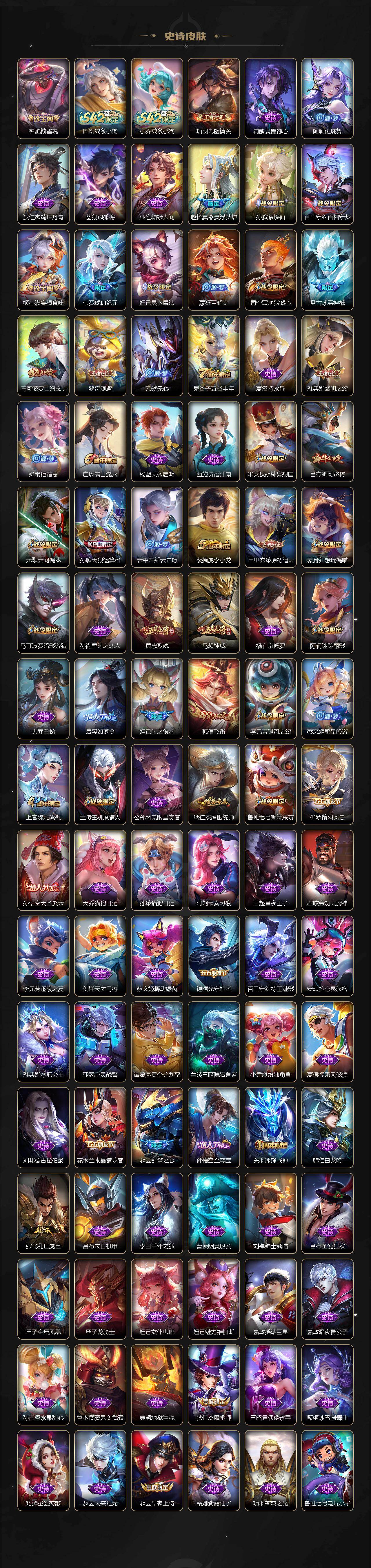 WZLX4226224王者荣耀账号详情图4 WZLX4226224王者荣耀账号详情图4