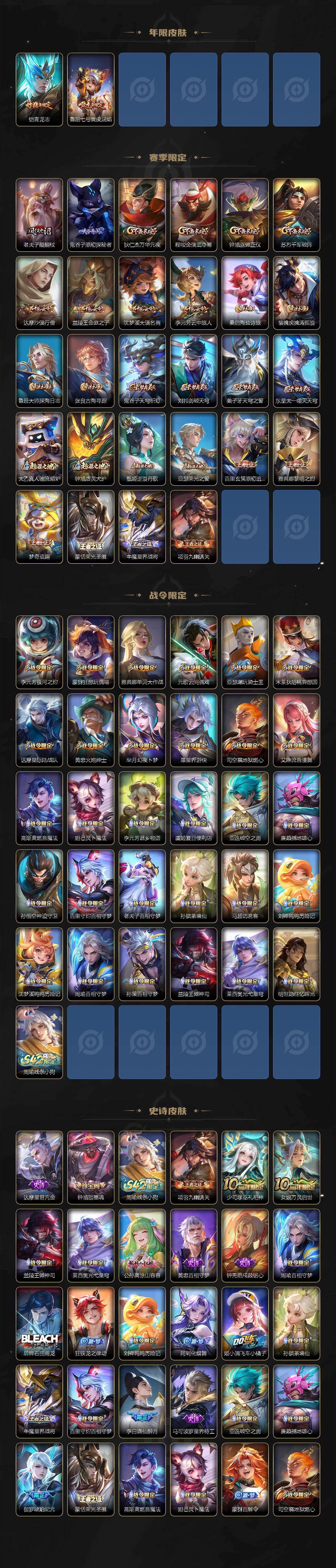 WZLX4226228王者荣耀账号详情图3 WZLX4226228王者荣耀账号详情图3