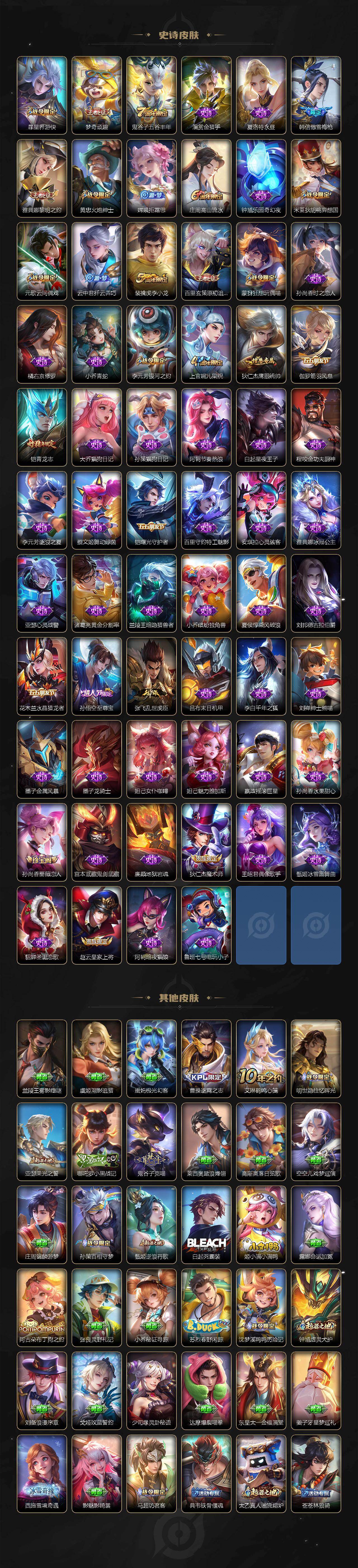 WZLX4226228王者荣耀账号详情图4 WZLX4226228王者荣耀账号详情图4