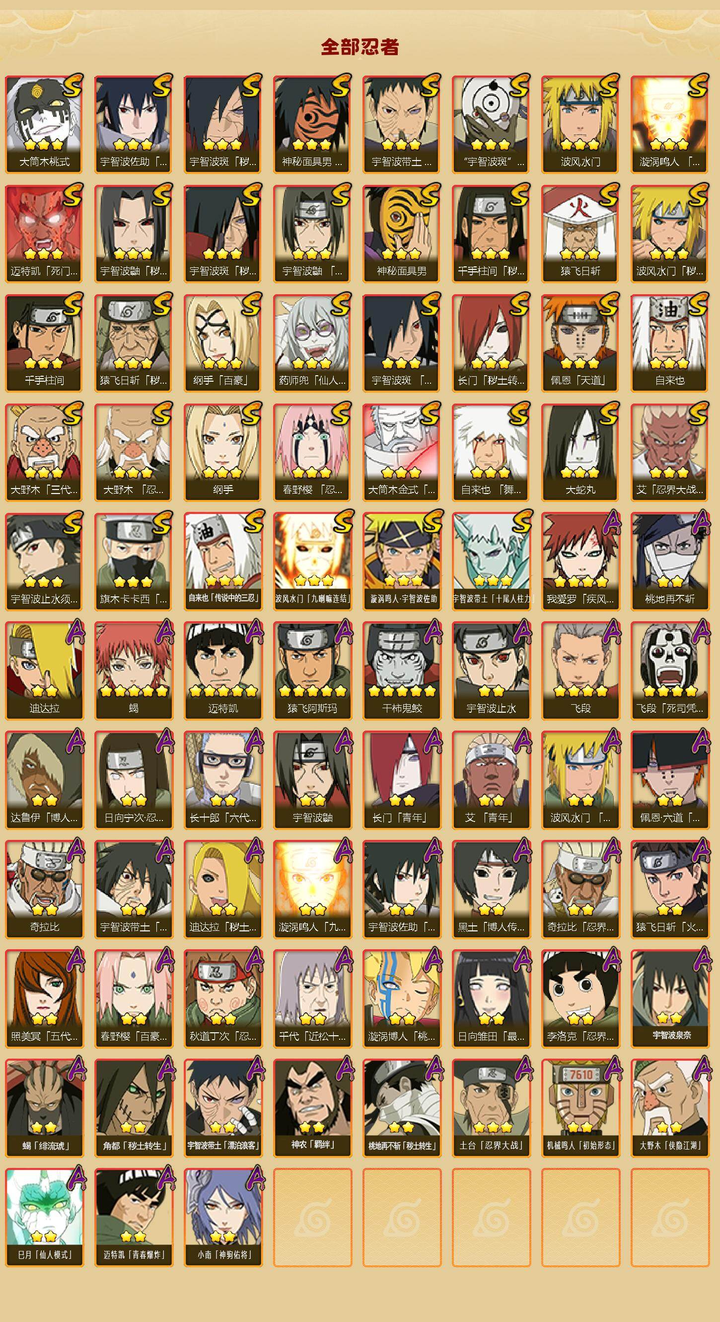 HYCMW420660火影忍者账号详情图2