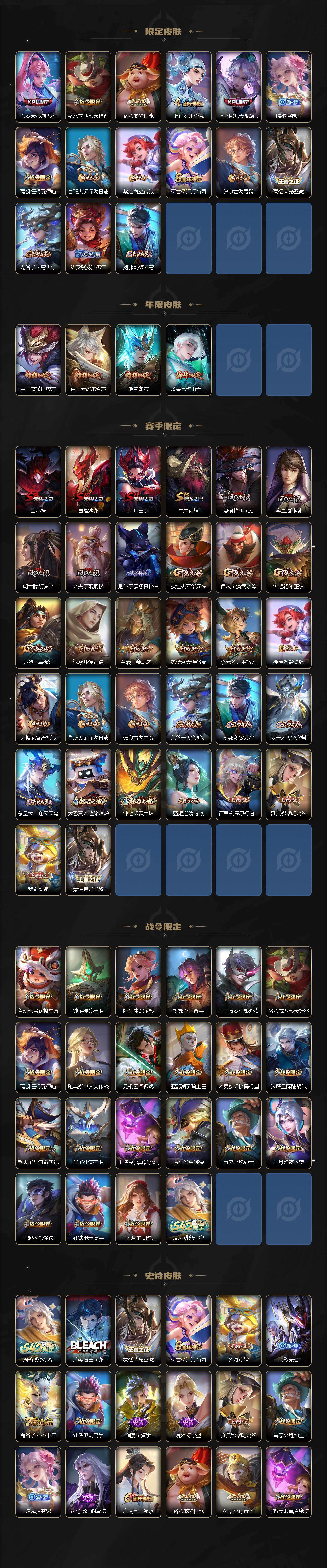 WZCMW4230618王者荣耀账号详情图3 WZCMW4230618王者荣耀账号详情图3