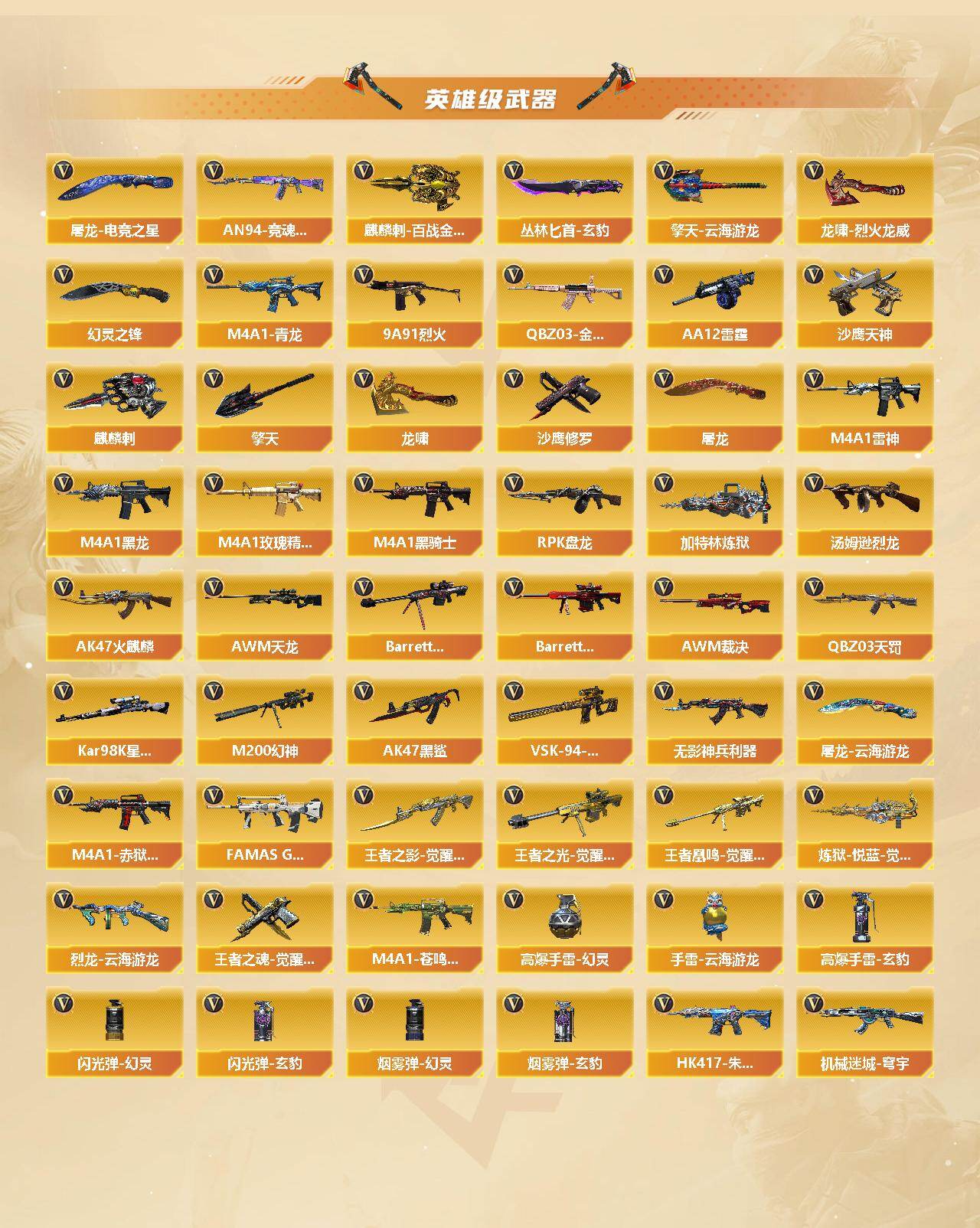 CFCMW460951穿越火线账号详情图3