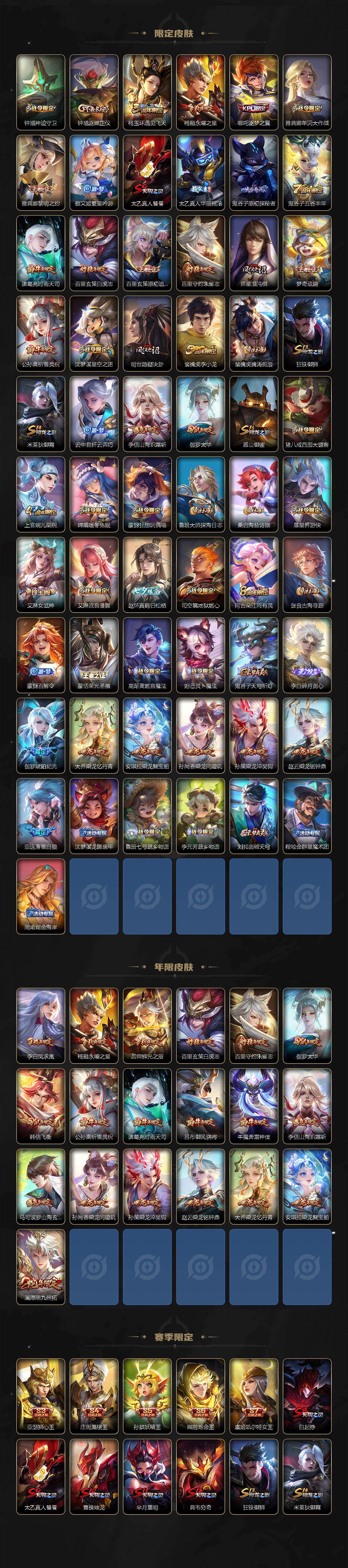 WZCMW4230633王者荣耀账号详情图3