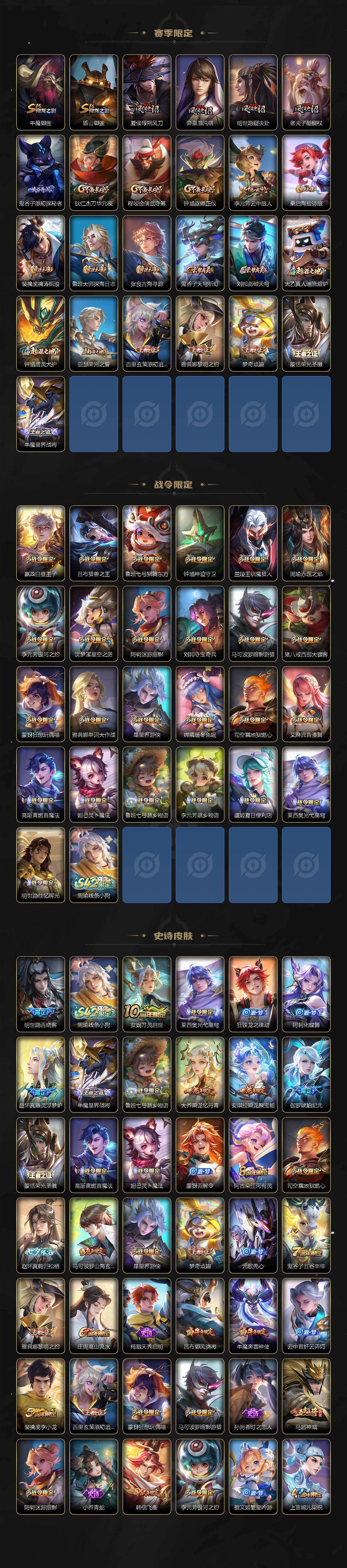 WZCMW4230633王者荣耀账号详情图4