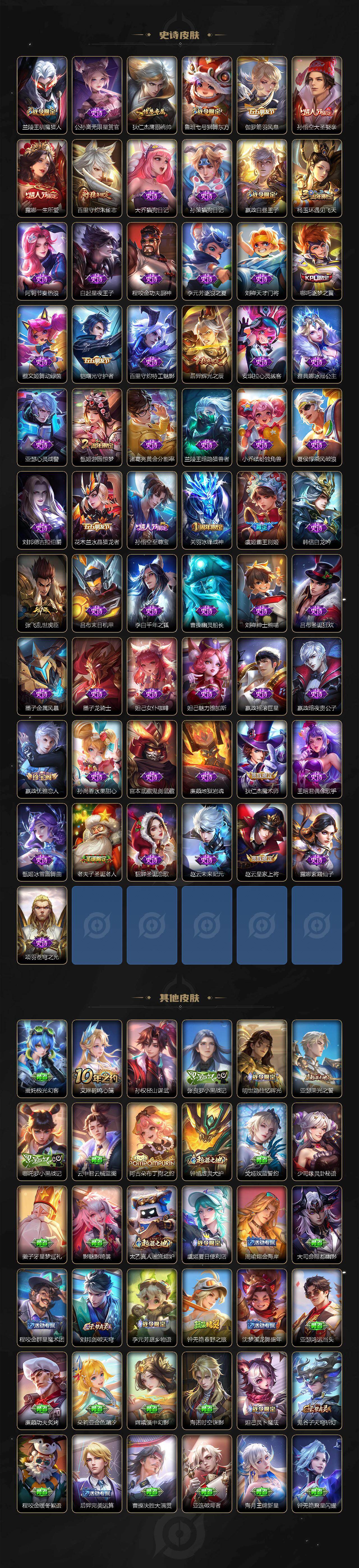 WZCMW4230633王者荣耀账号详情图5