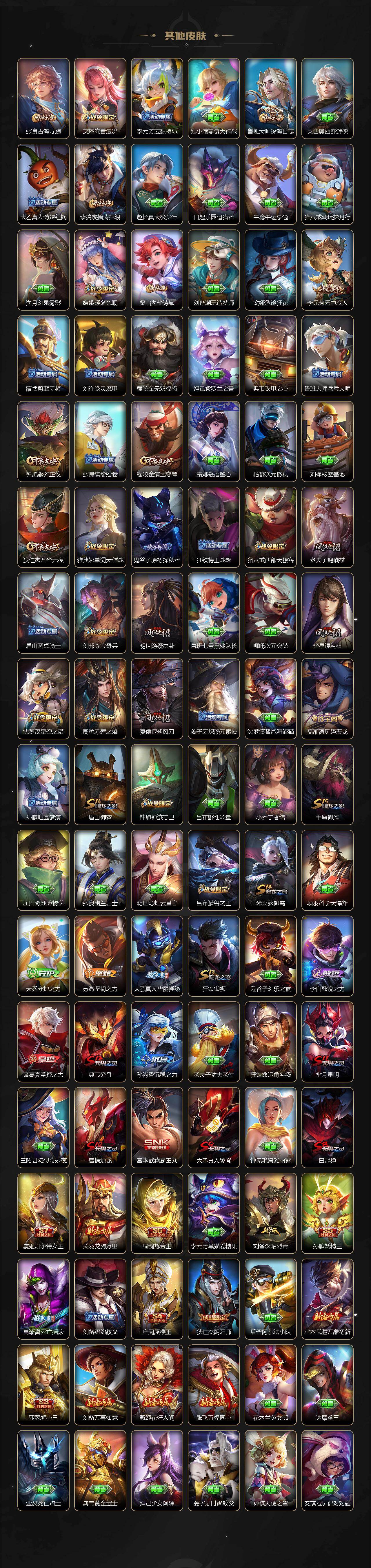 WZCMW4230633王者荣耀账号详情图6