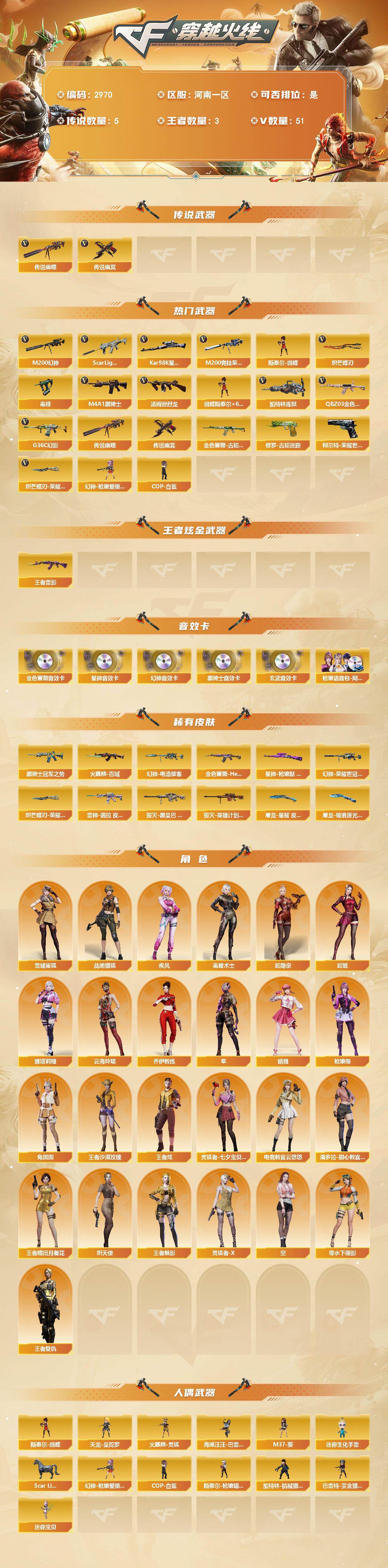 CFCMW460955穿越火线账号详情图2