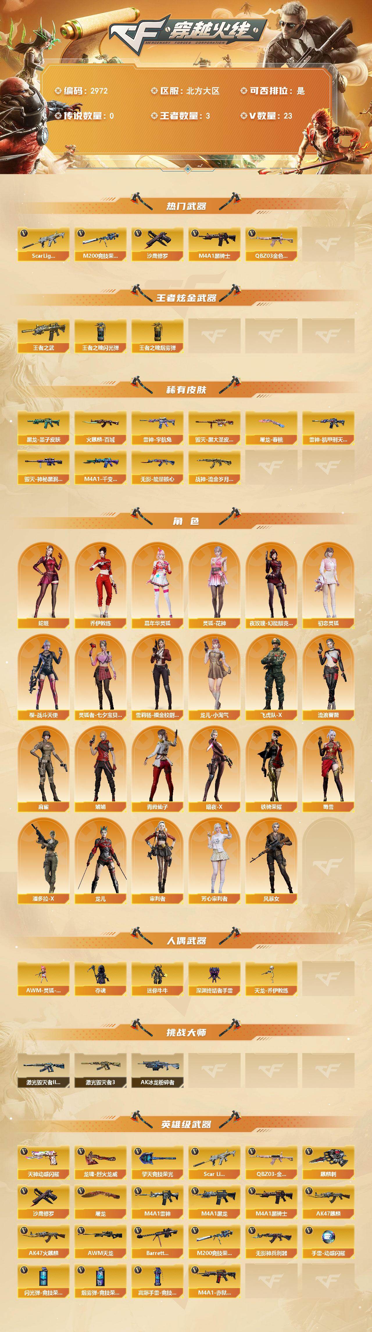 CFCMW460958穿越火线账号详情图2