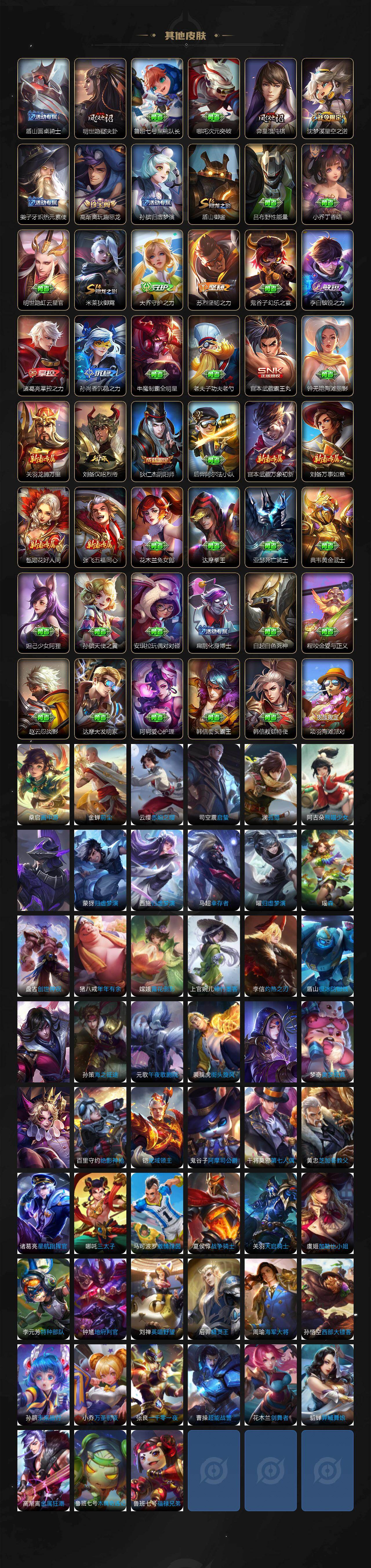 WZLX4229637王者荣耀账号详情图4