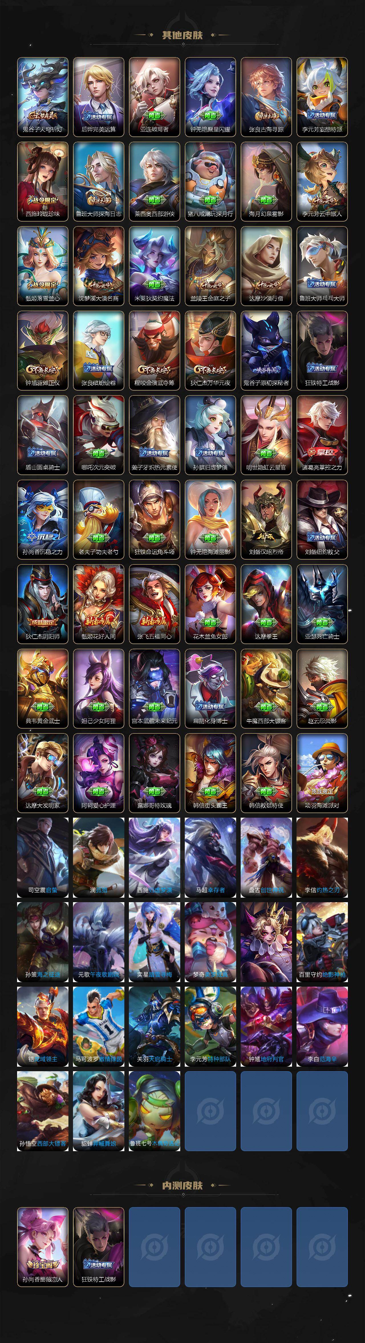 WZCMW4230653王者荣耀账号详情图3 WZCMW4230653王者荣耀账号详情图3