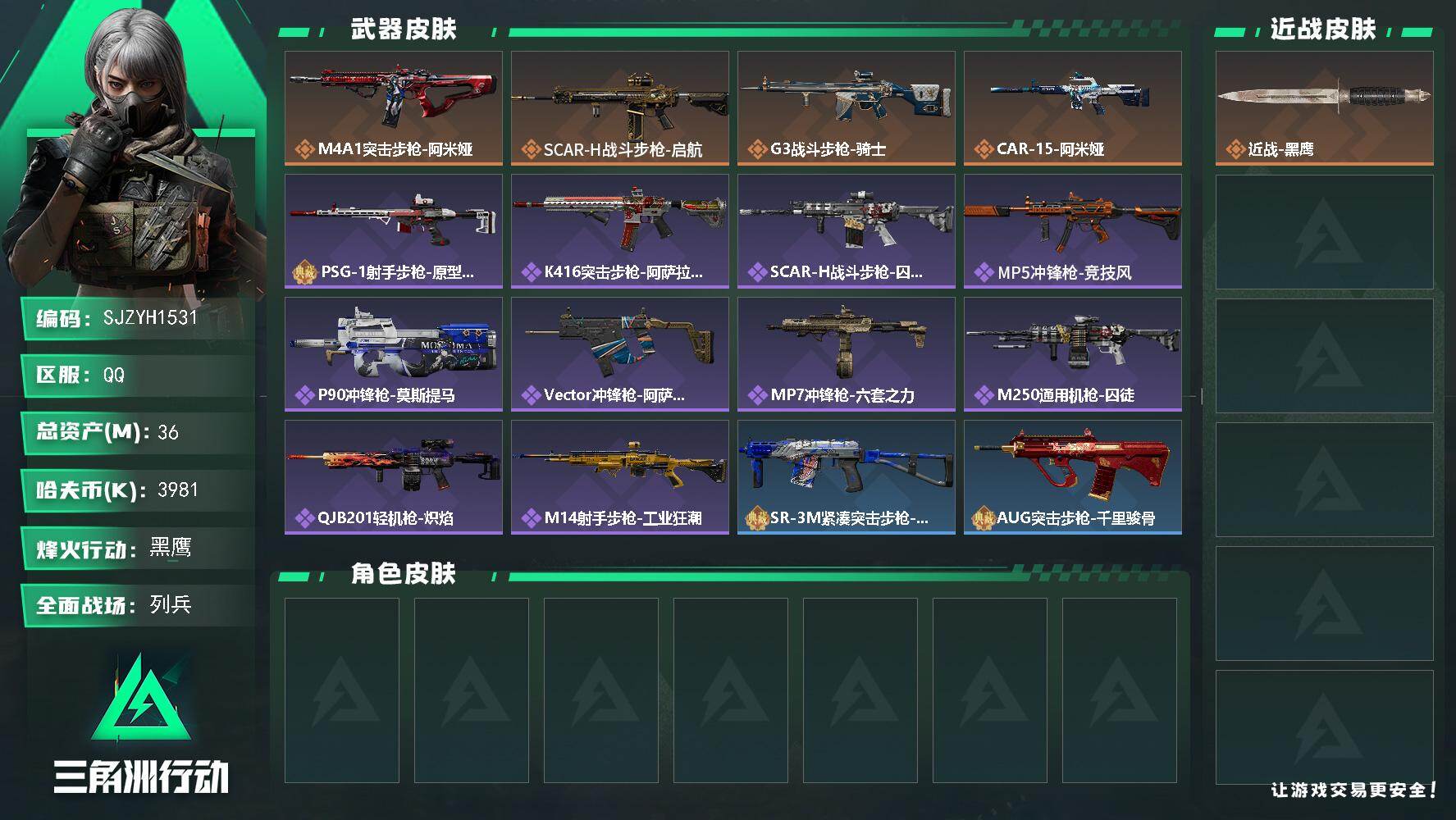 三角洲行动账号QQ【SJZYH1531】总资产(M)：36M/哈夫币(K)：3981K/哈夫币(K)：3981K/传说枪皮数：4/全面战场等级：13_段位：列兵/烽火地带等级：60_段位：黑鹰/近战-黑鹰/M4A1突