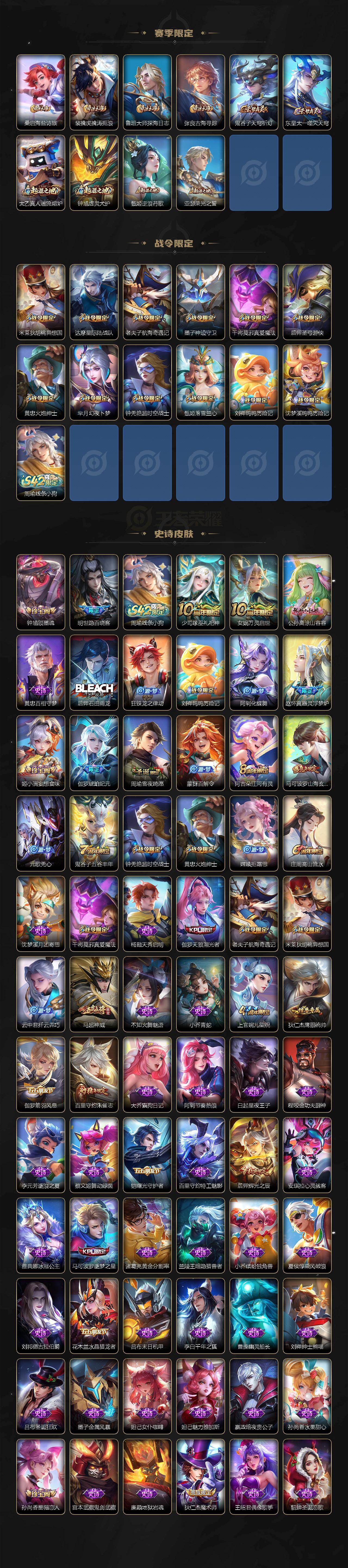 WZQM4222163王者荣耀账号详情图4