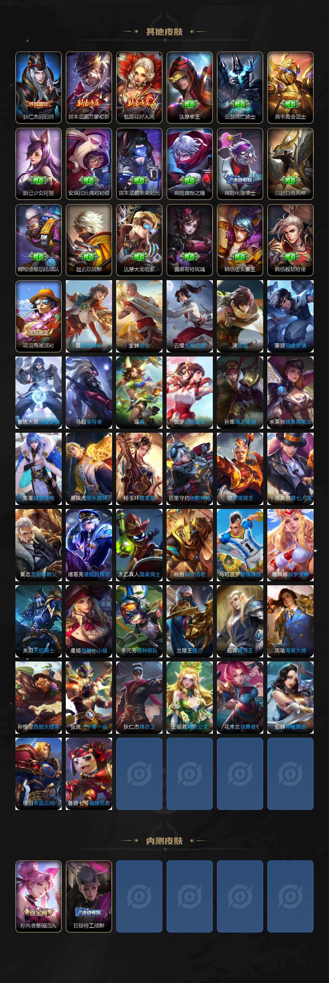 WZQM4222163王者荣耀账号详情图6