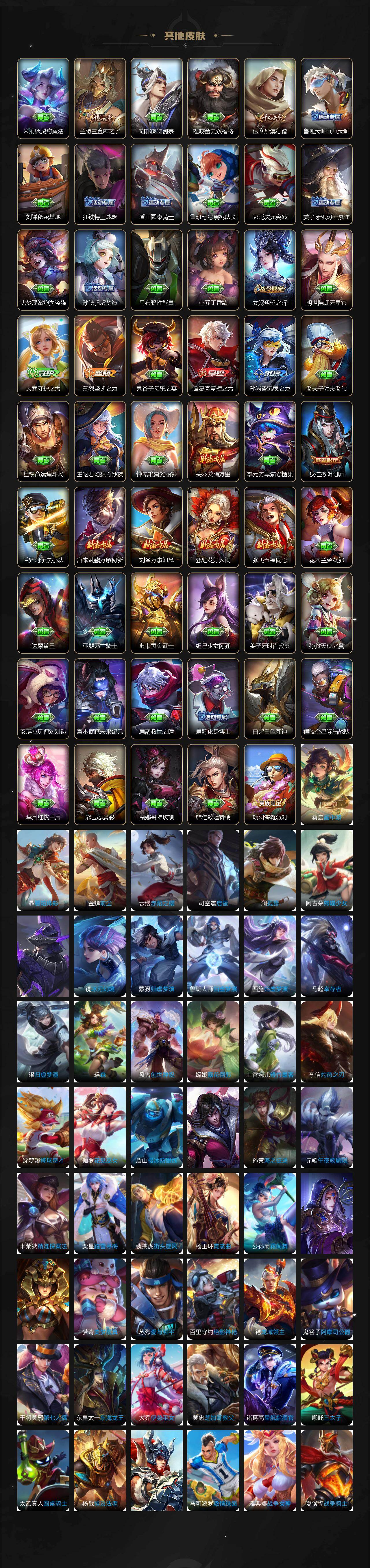 WZQM4222277王者荣耀账号详情图6