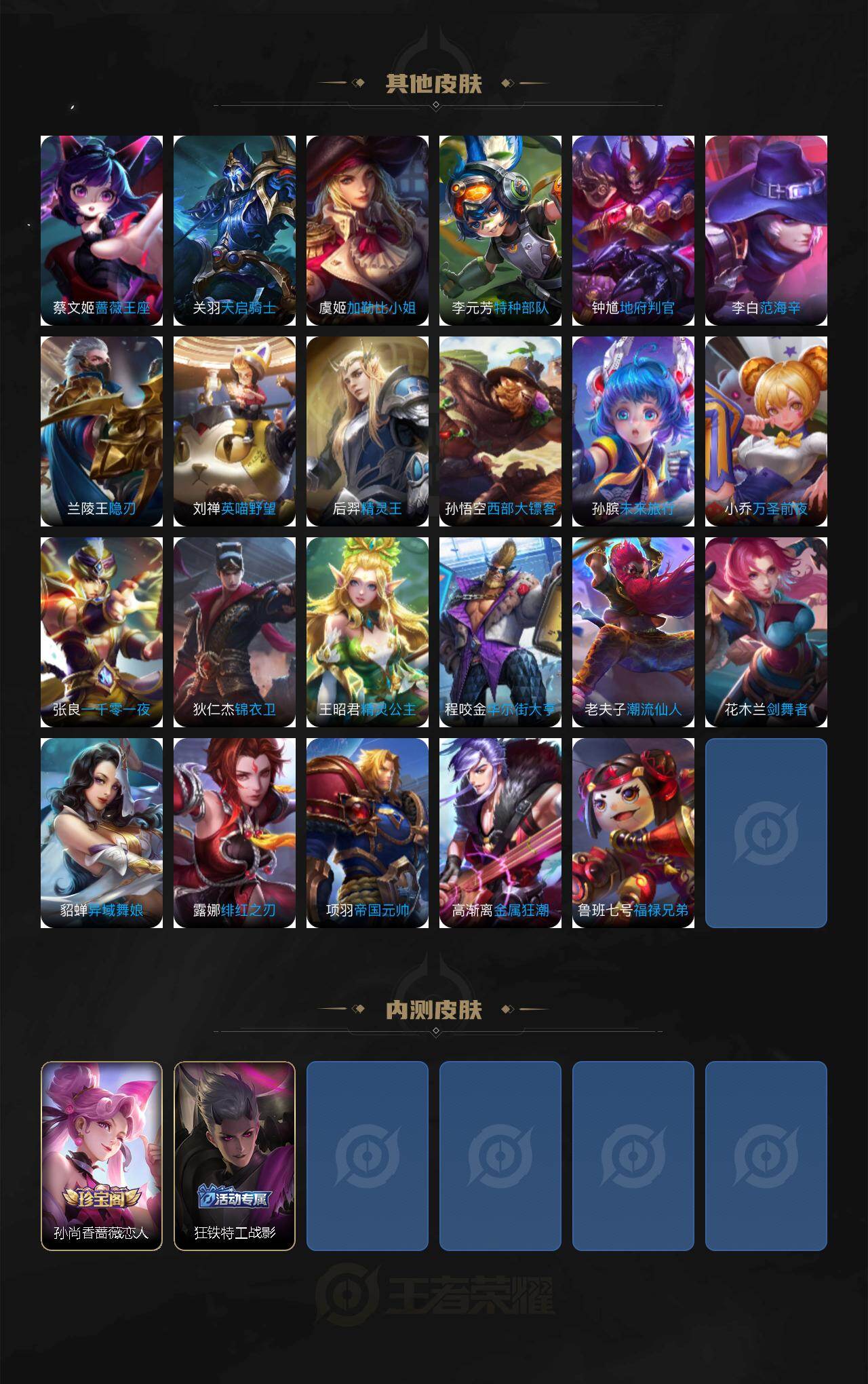 WZQM4222277王者荣耀账号详情图7