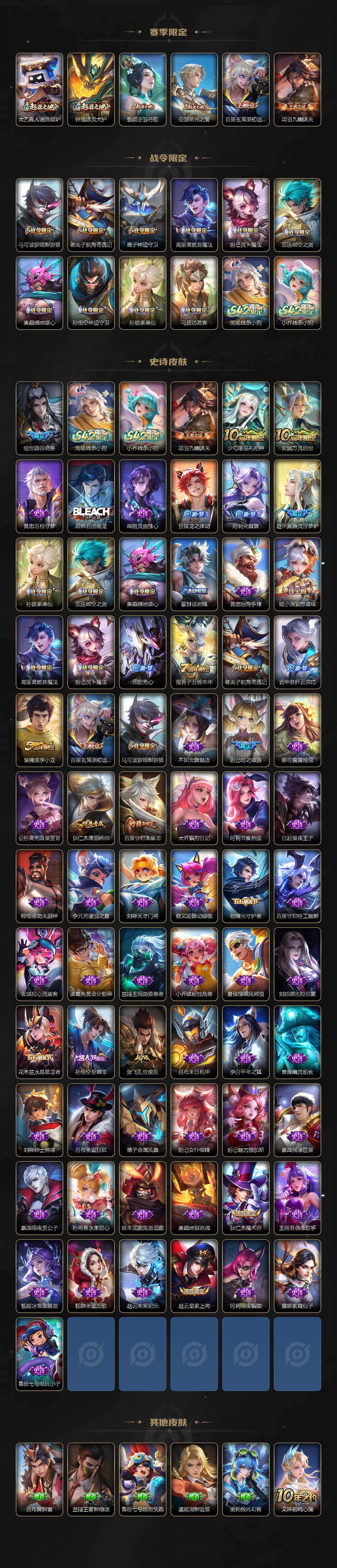 WZQM4222547王者荣耀账号详情图4