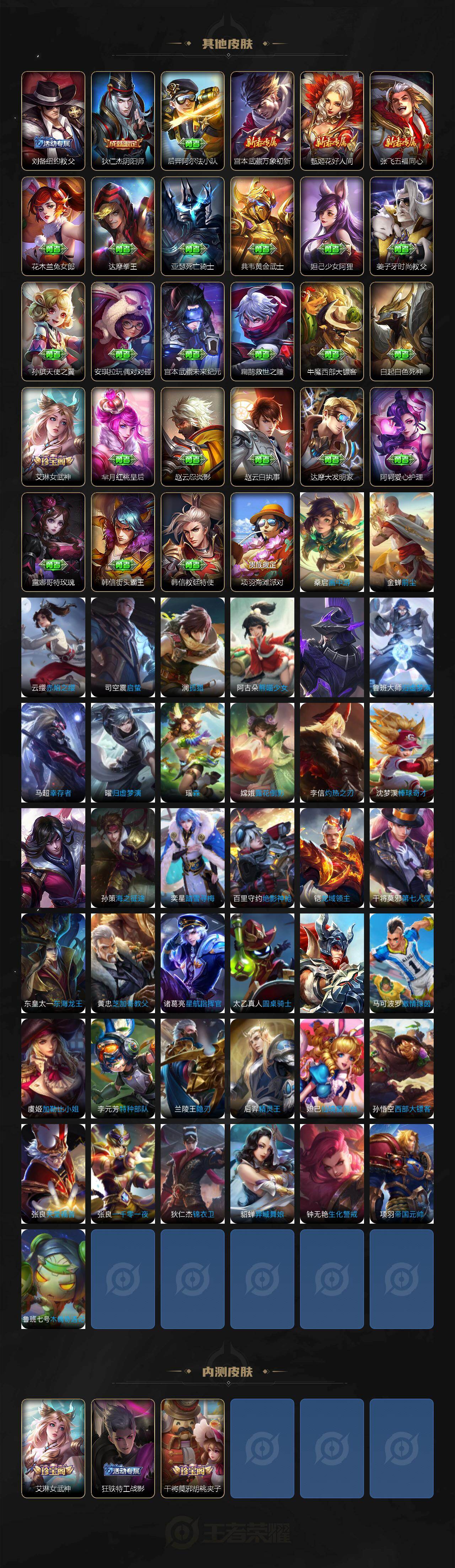 WZQM4222547王者荣耀账号详情图6