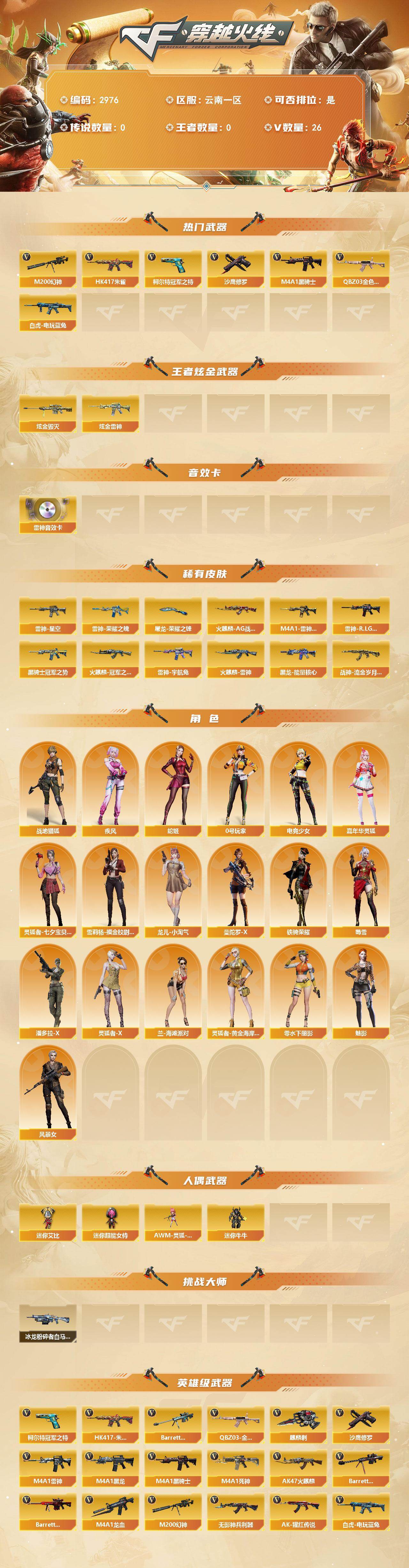 CFCMW460997穿越火线账号详情图2