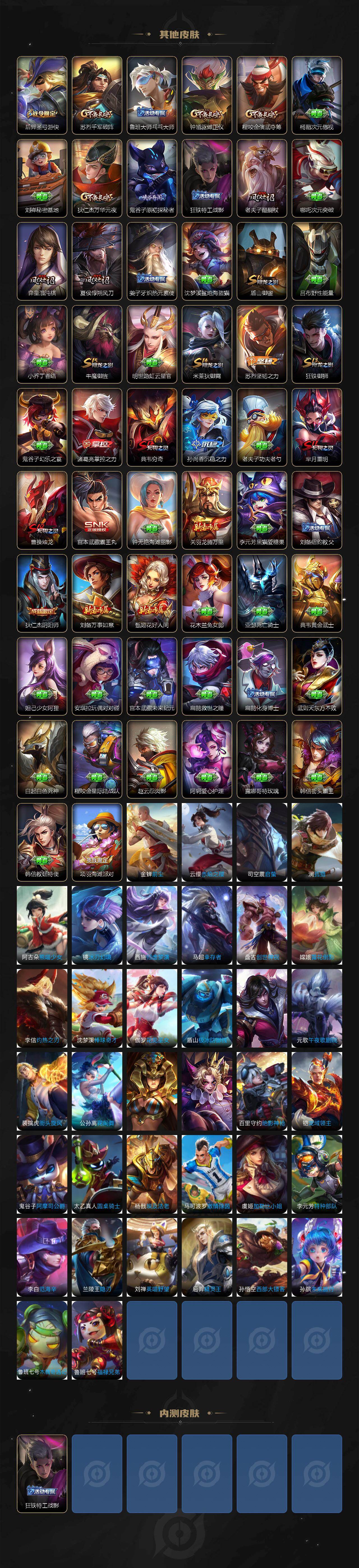 WZXS4251969王者荣耀账号详情图4