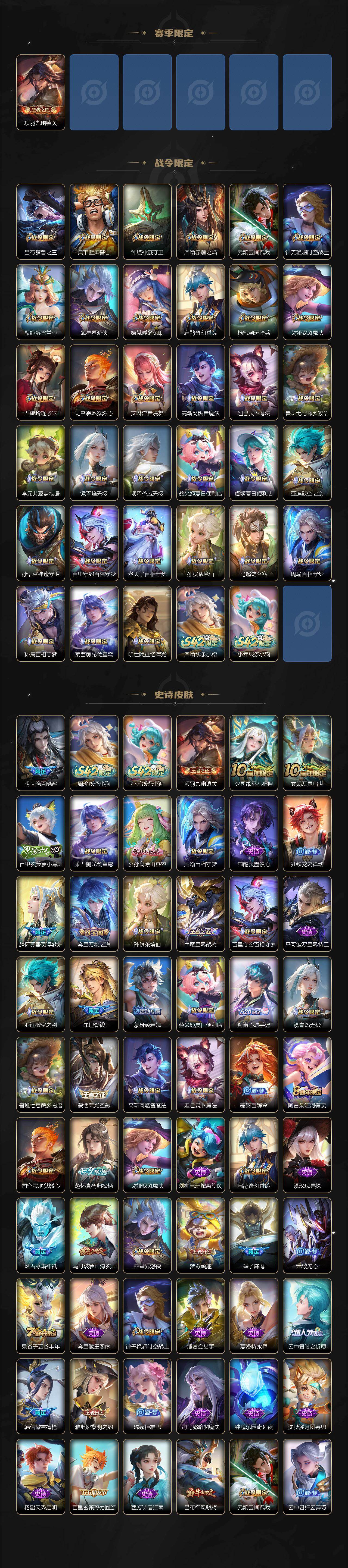 WZLX4226321王者荣耀账号详情图4 WZLX4226321王者荣耀账号详情图4