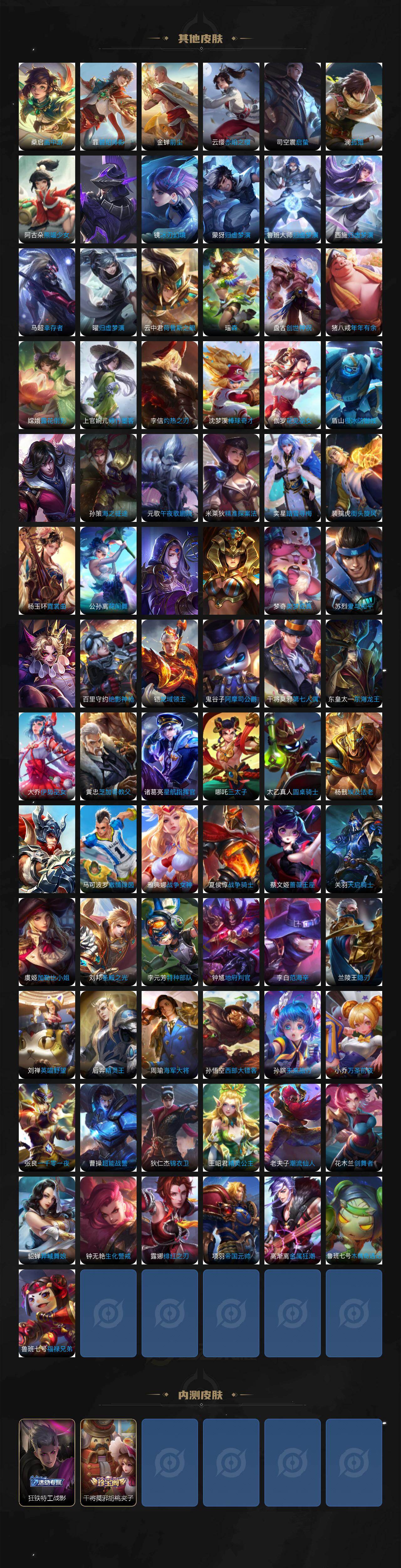 WZLX4226321王者荣耀账号详情图7 WZLX4226321王者荣耀账号详情图7