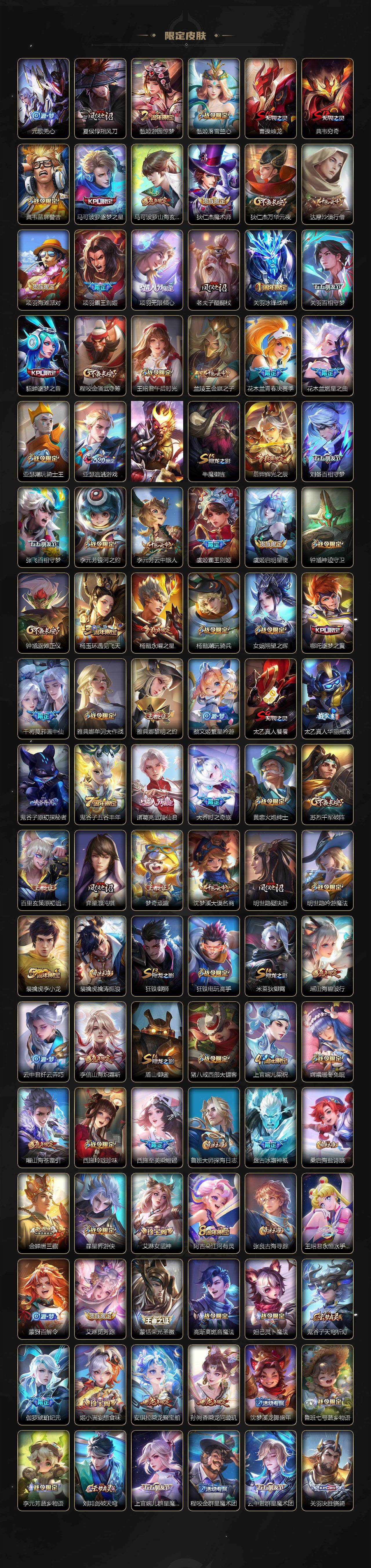 WZCMW4230936王者荣耀账号详情图3