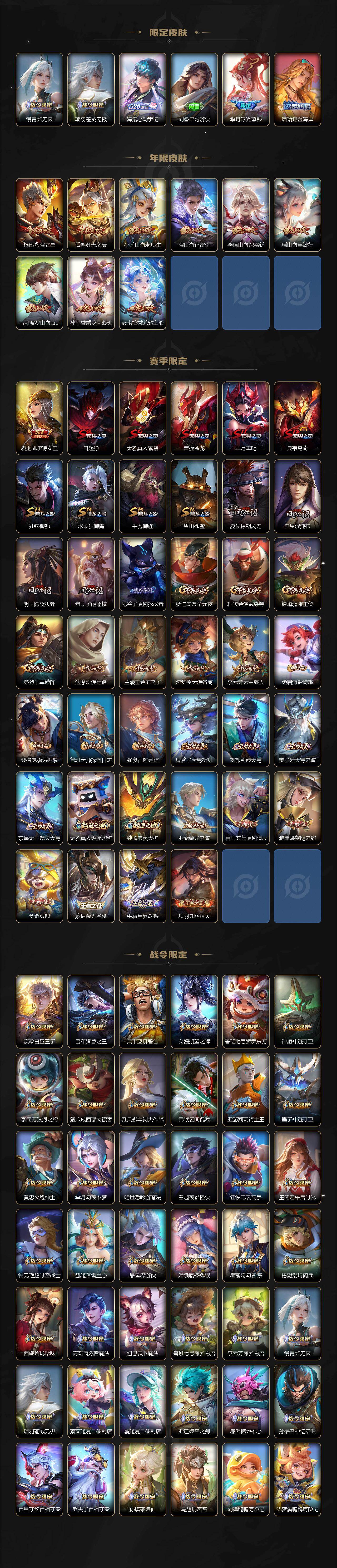 WZCMW4230936王者荣耀账号详情图4