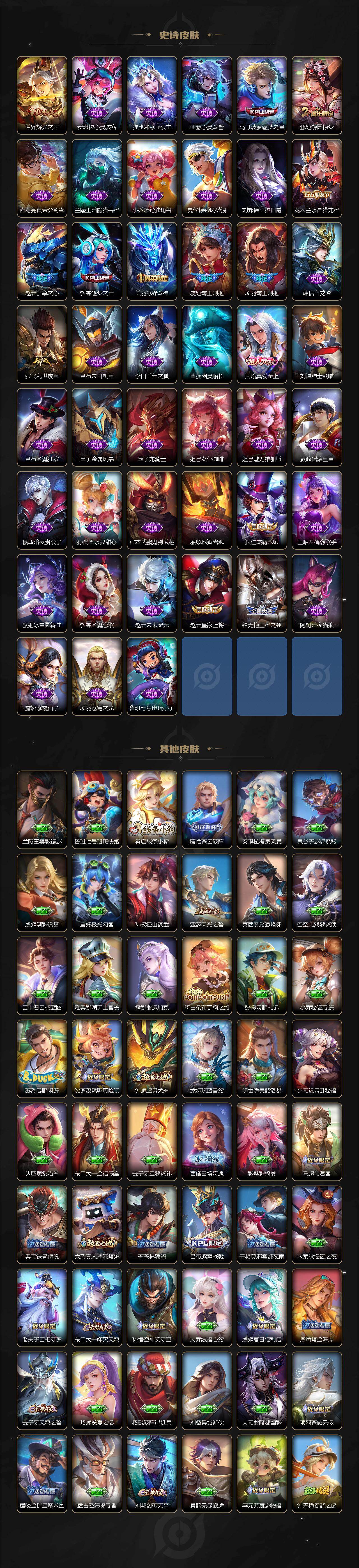 WZCMW4230936王者荣耀账号详情图6