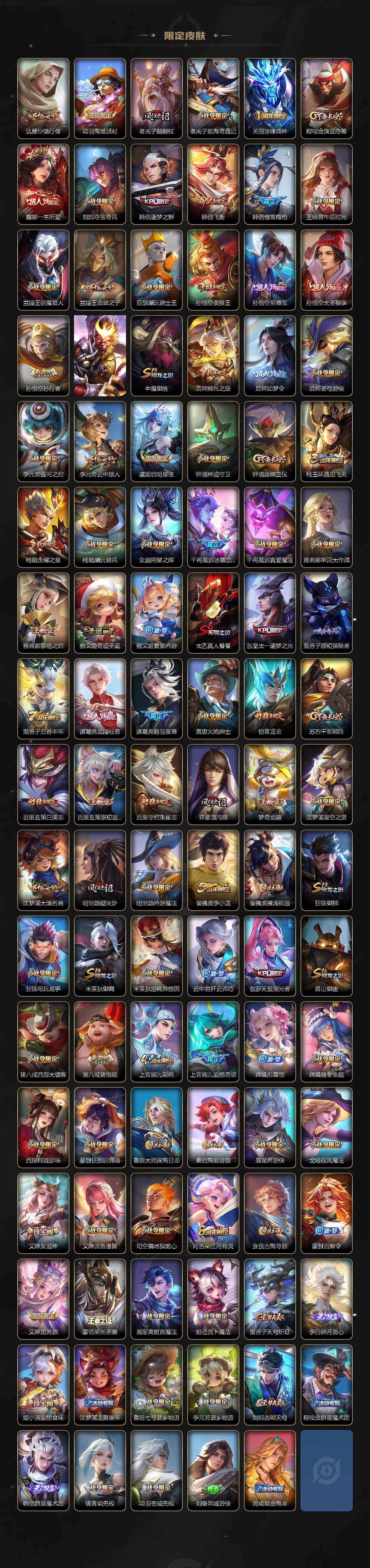 WZLX4226331王者荣耀账号详情图3