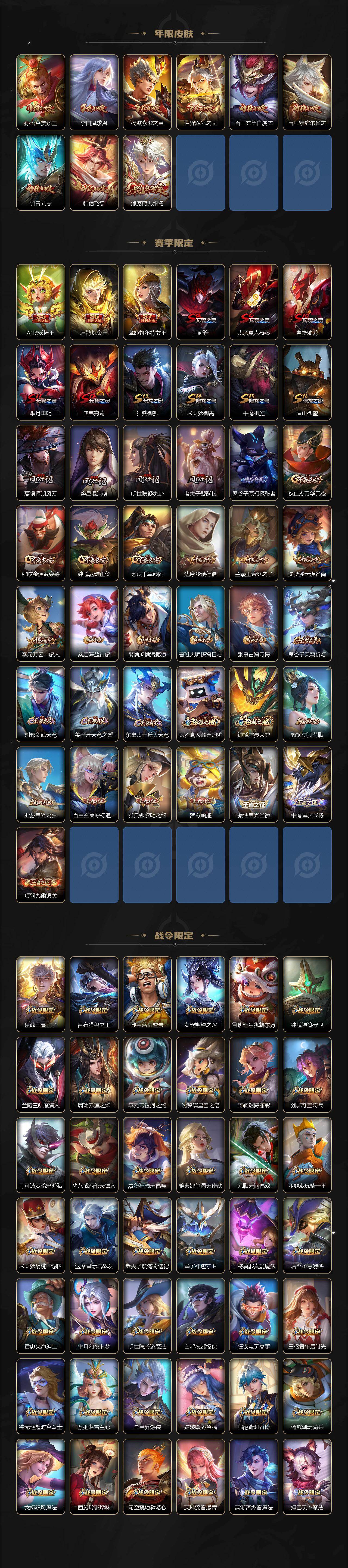 WZLX4226331王者荣耀账号详情图4