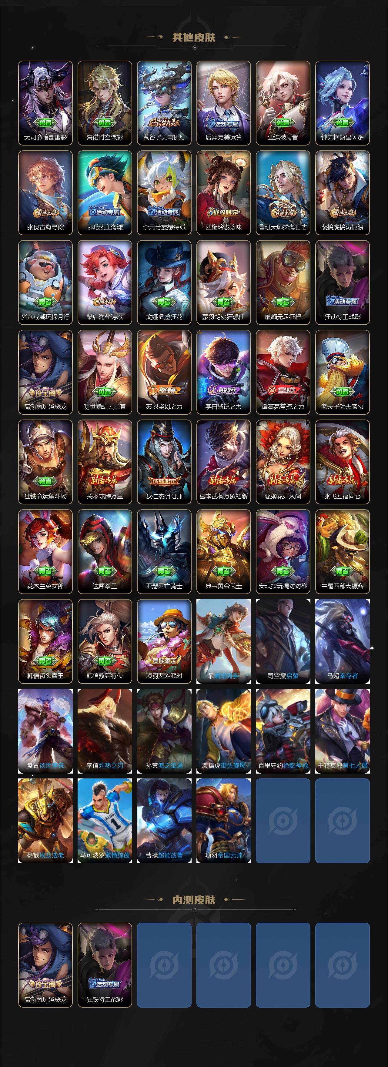 WZLX4223138王者荣耀账号详情图3