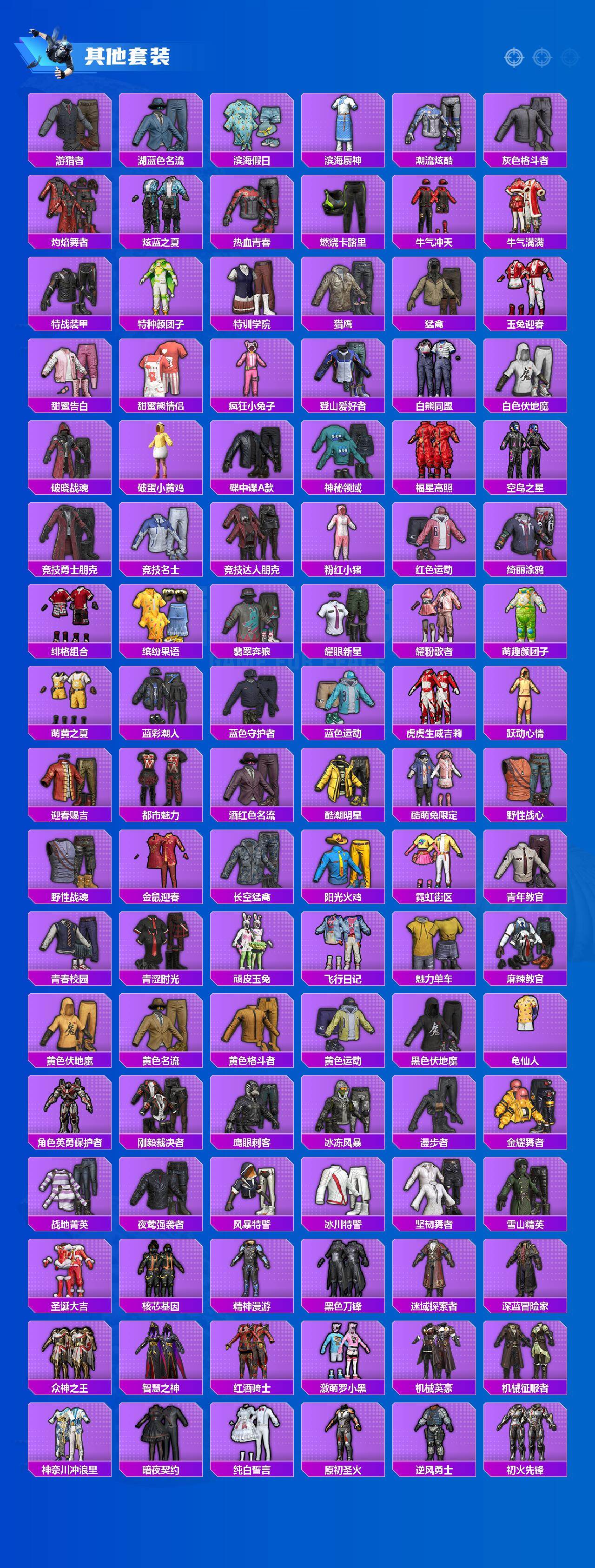 HPCMW4142979和平精英账号详情图4 HPCMW4142979和平精英账号详情图4