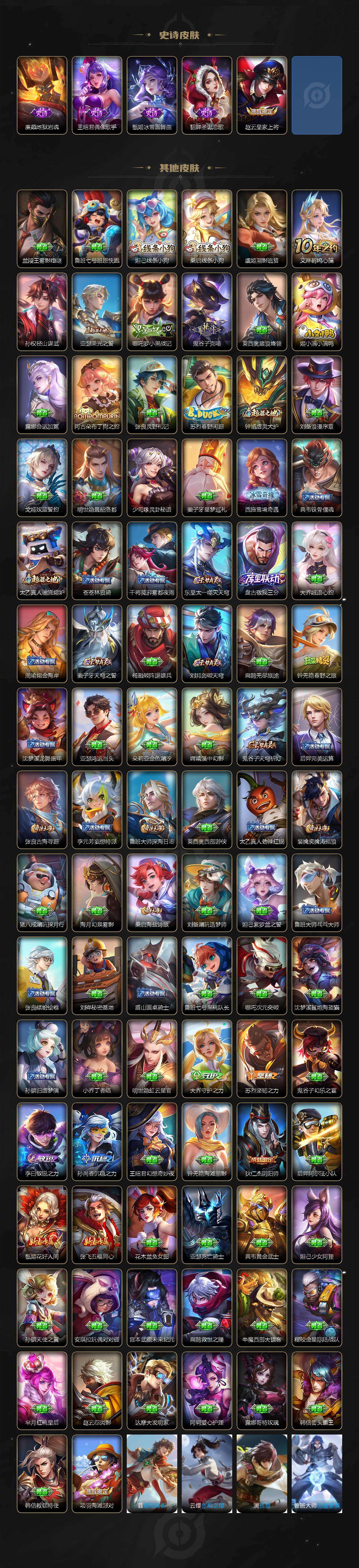 WZJZ4229403王者荣耀账号详情图3