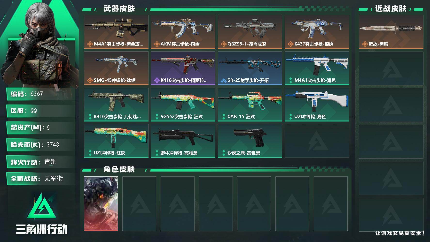 三角洲行动账号QQ总资产(M)：6M/哈夫币(K)：3743K/哈夫币(K)：3743K/传说枪皮数：5/全面战场等级