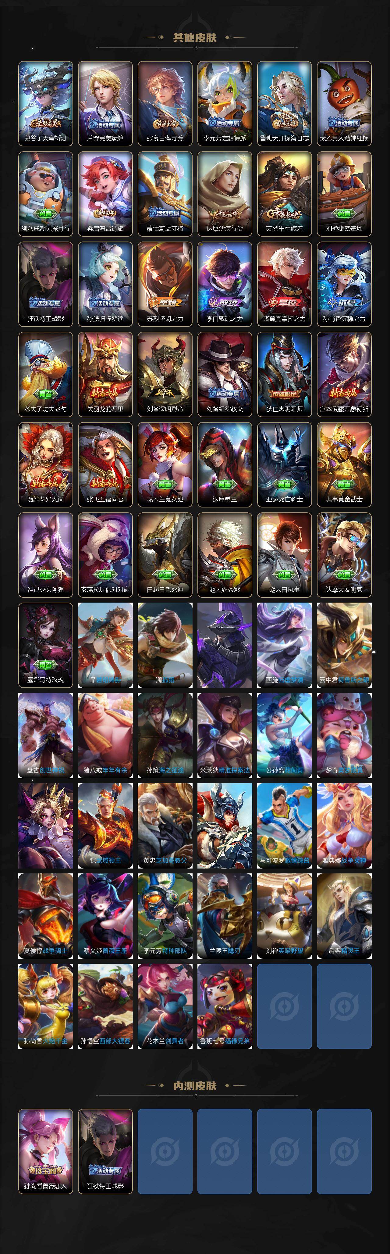 WZCMW4299499王者荣耀账号详情图3