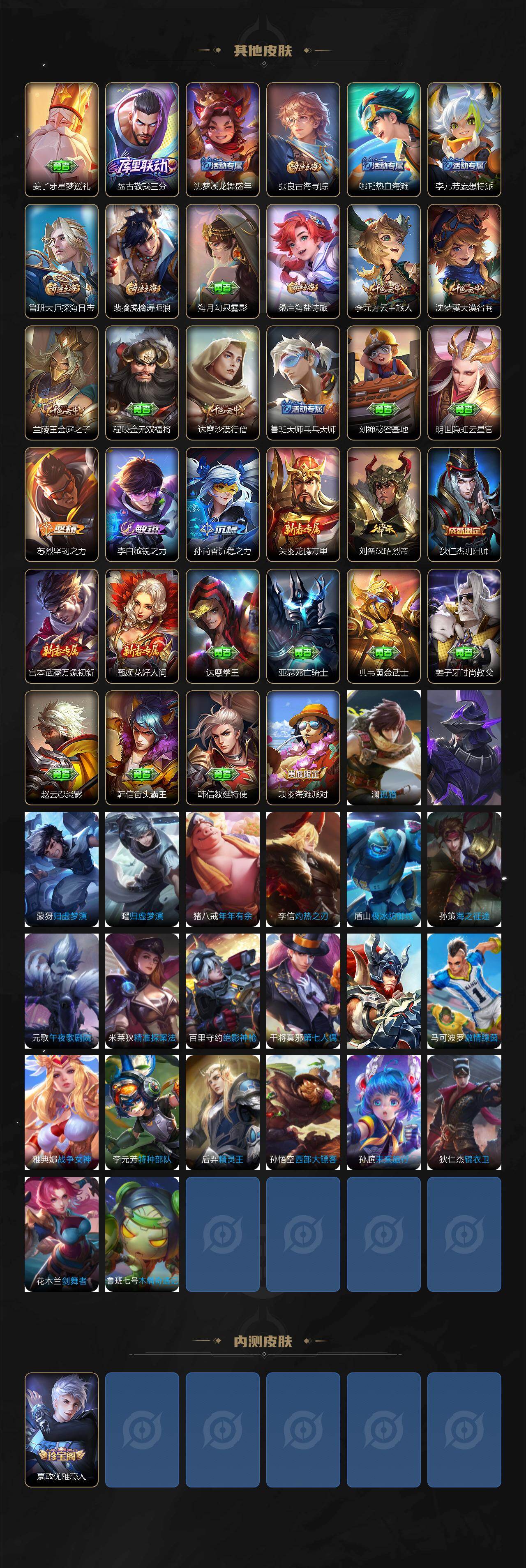 WZCMW4299596王者荣耀账号详情图3