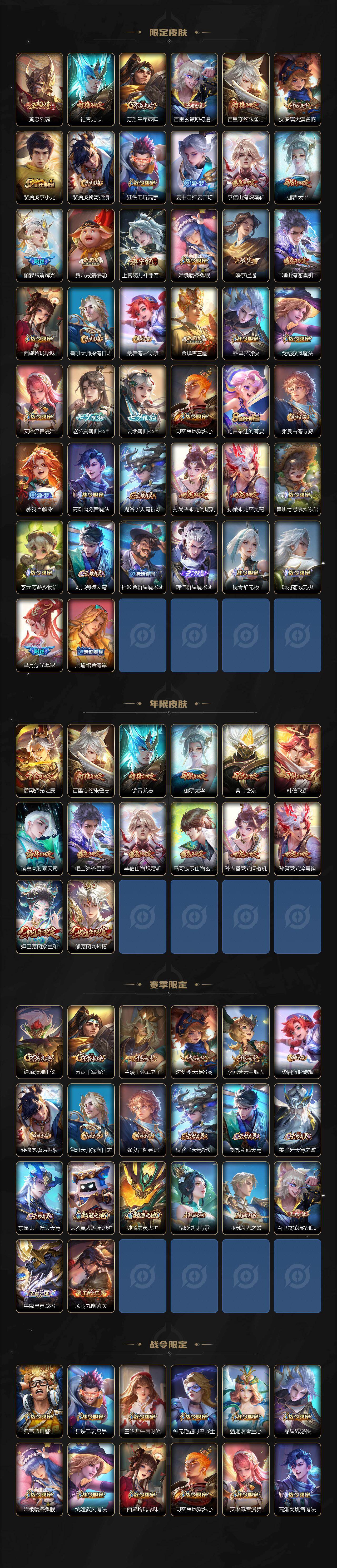 WZQM4252325王者荣耀账号详情图4 WZQM4252325王者荣耀账号详情图4