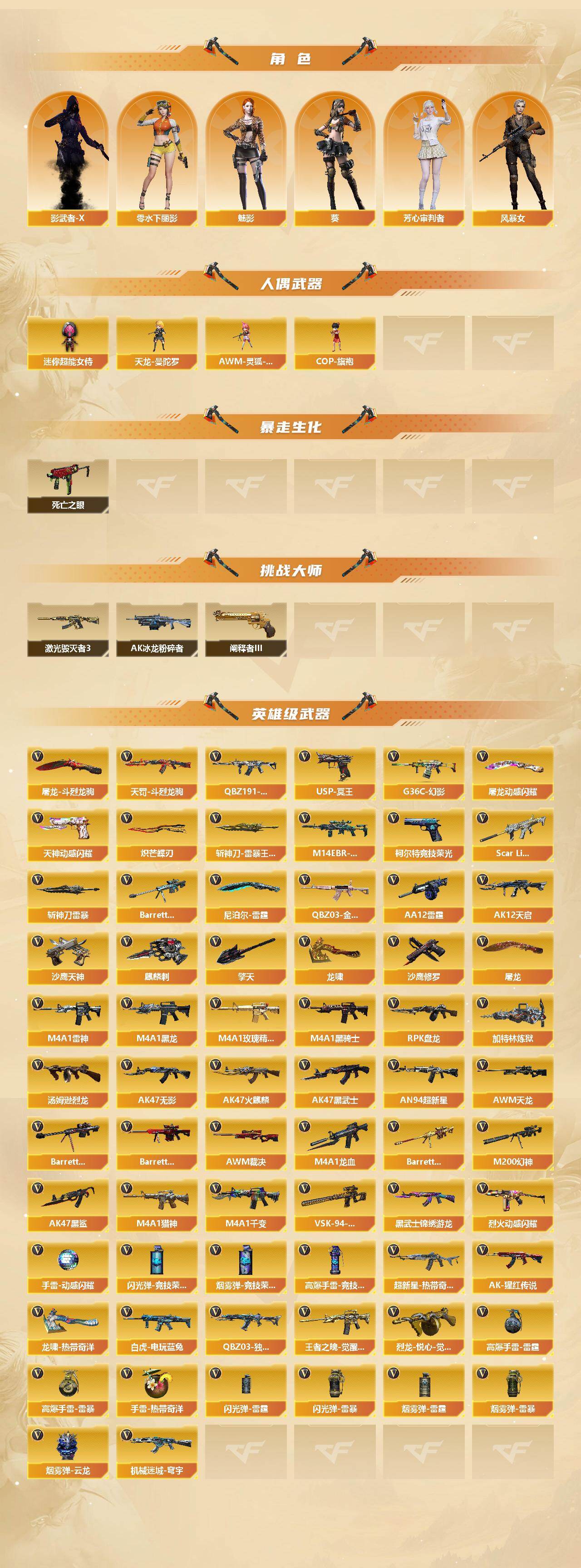 CFCMW461124穿越火线账号详情图3