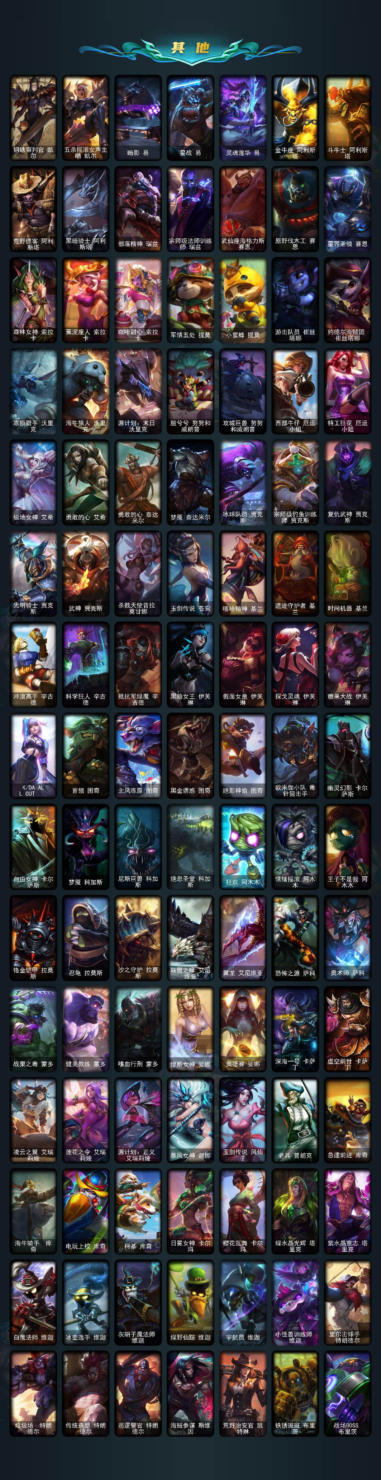 LOLLX423005英雄联盟账号详情图6