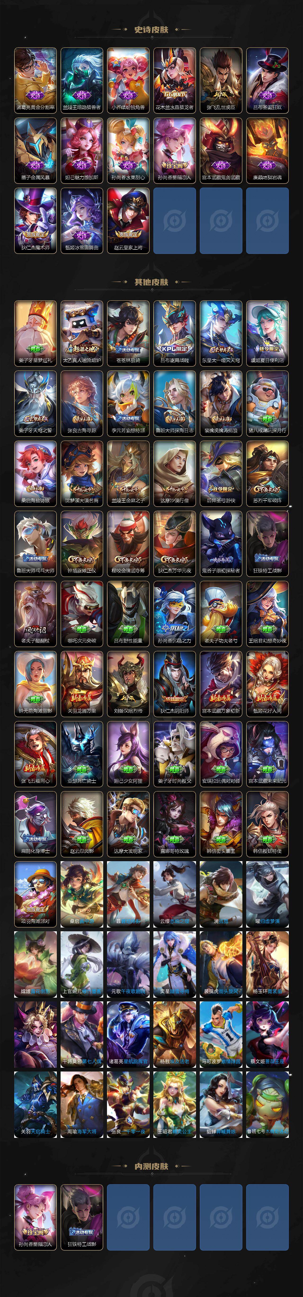 WZJZ4229415王者荣耀账号详情图3