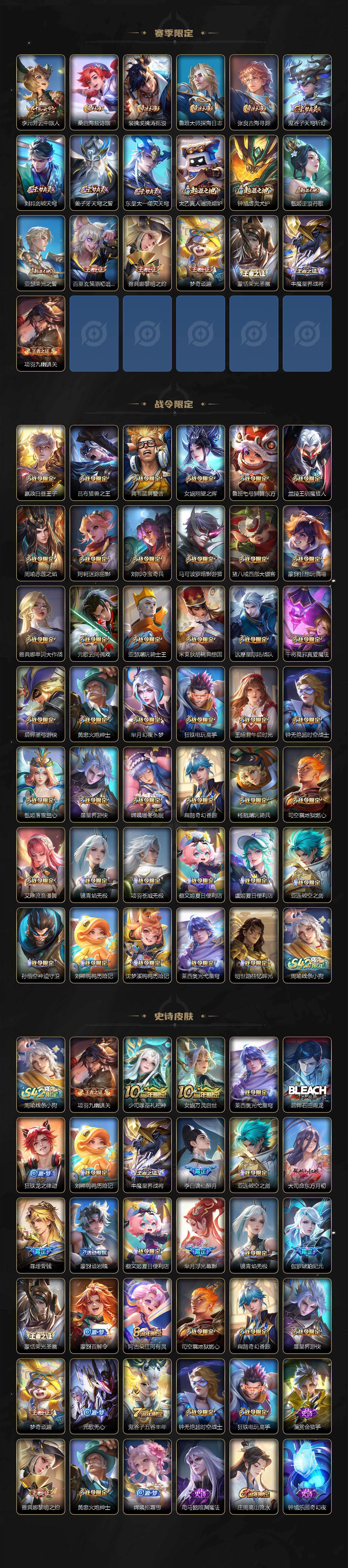 WZQM4223919王者荣耀账号详情图5