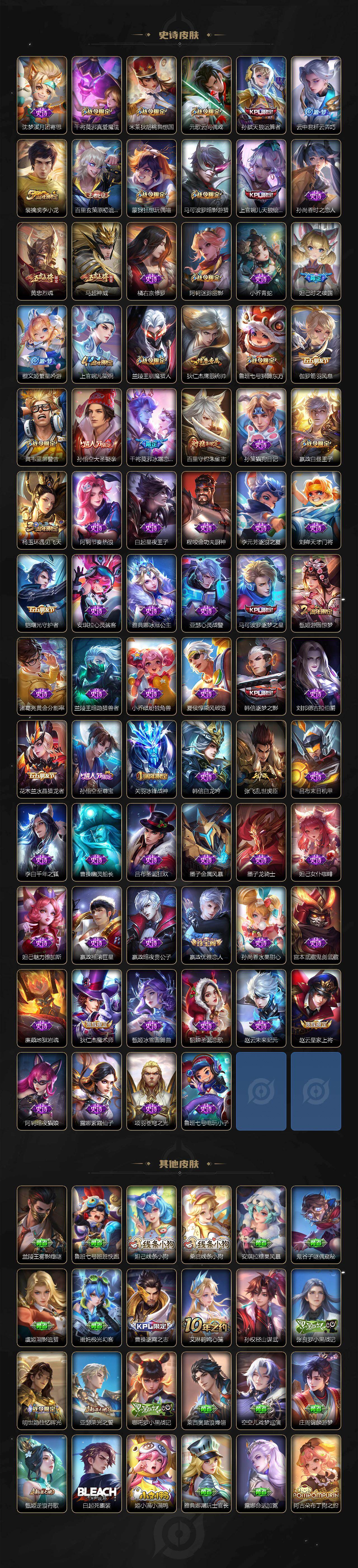 WZQM4223919王者荣耀账号详情图6