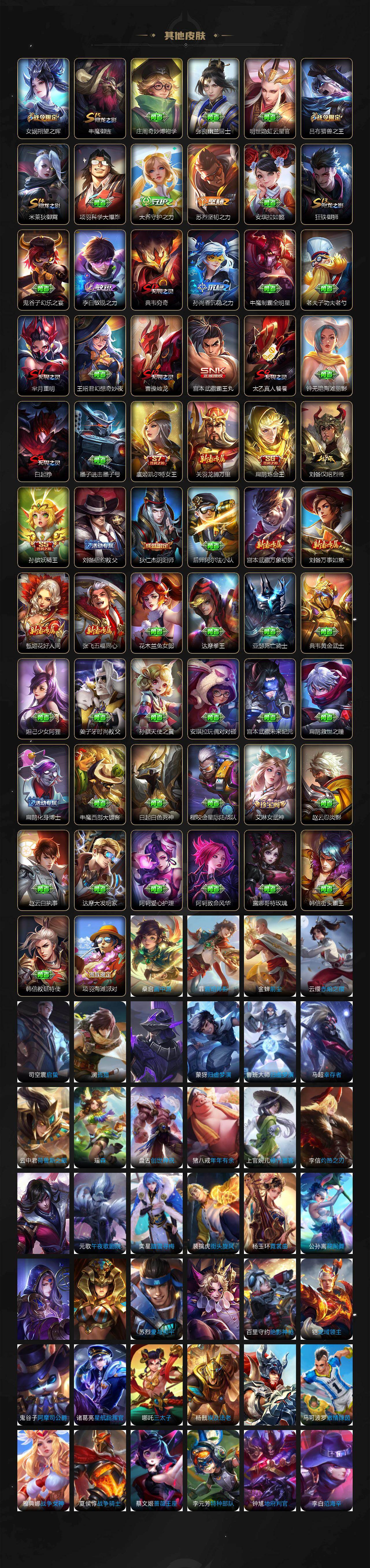 WZQM4223919王者荣耀账号详情图8