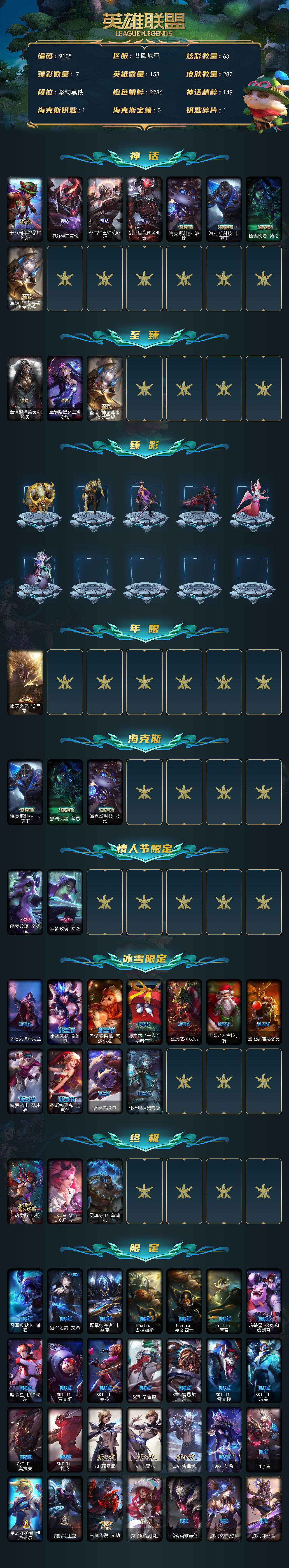 LOLCMW423438英雄联盟账号详情图2