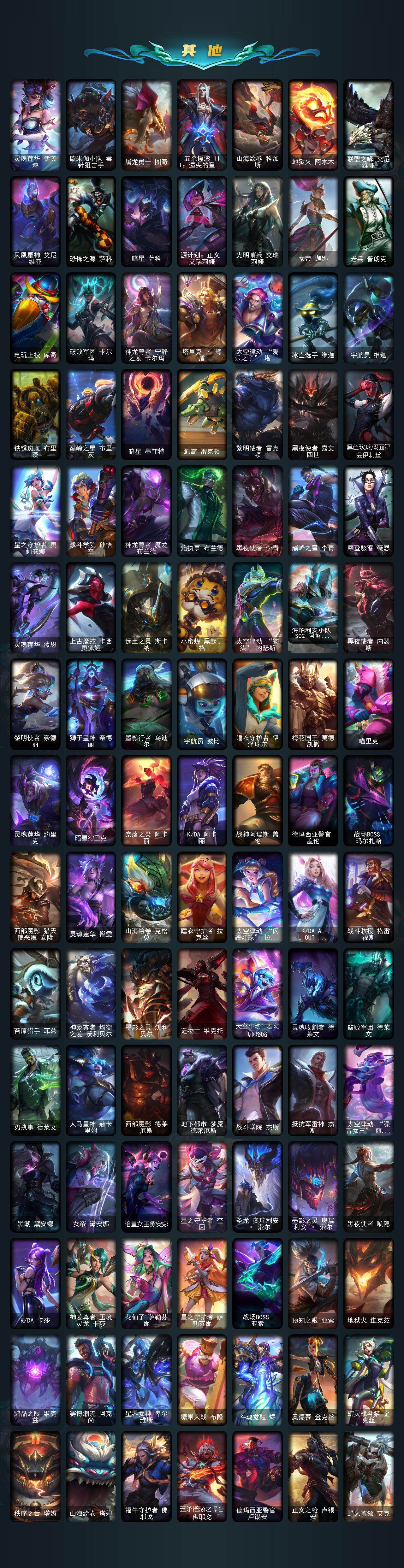 LOLCMW423438英雄联盟账号详情图4