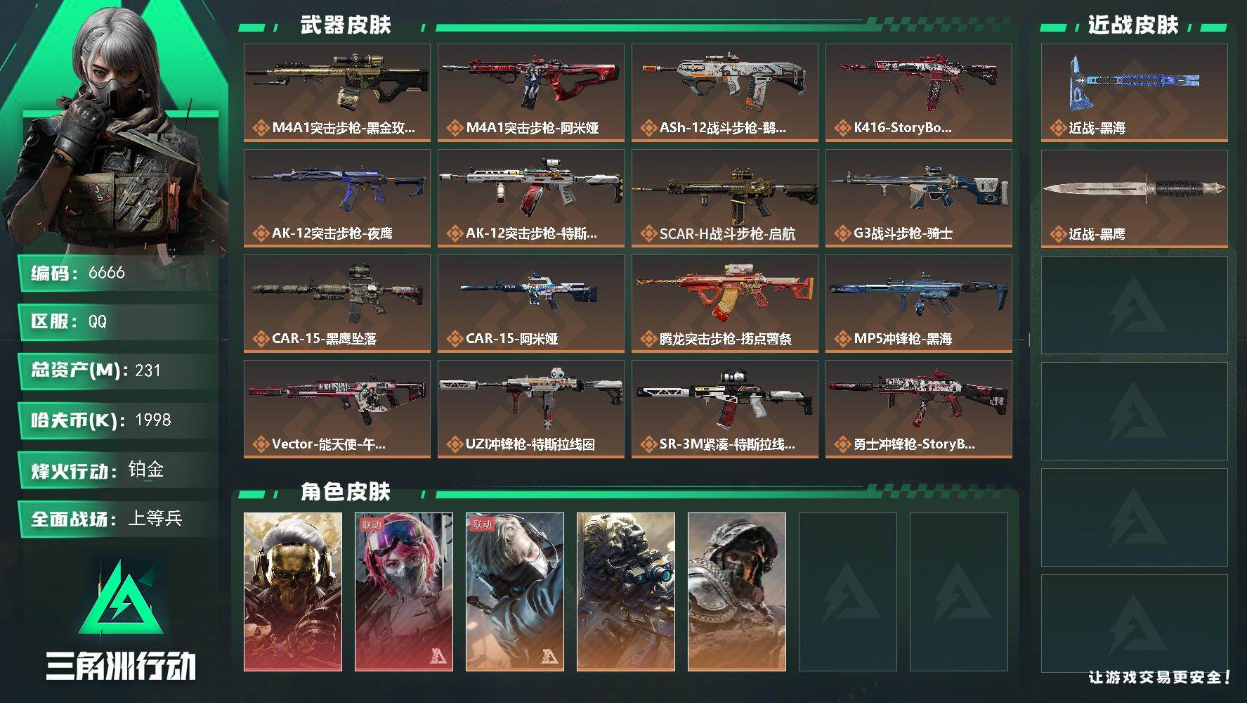 三角洲行动账号QQ总资产(M)：231M/哈夫币(K)：1998K/哈夫币(K)：1998K/传说枪皮数：26/全面战